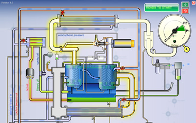 Working principle of oil-free screw air compressor