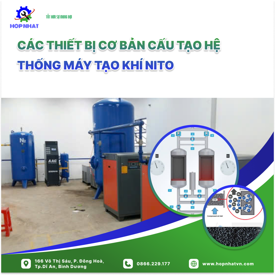 Các Thiết Bị Cơ Bản Cấu Tạo Hệ Thống Máy Tạo Khí Nito