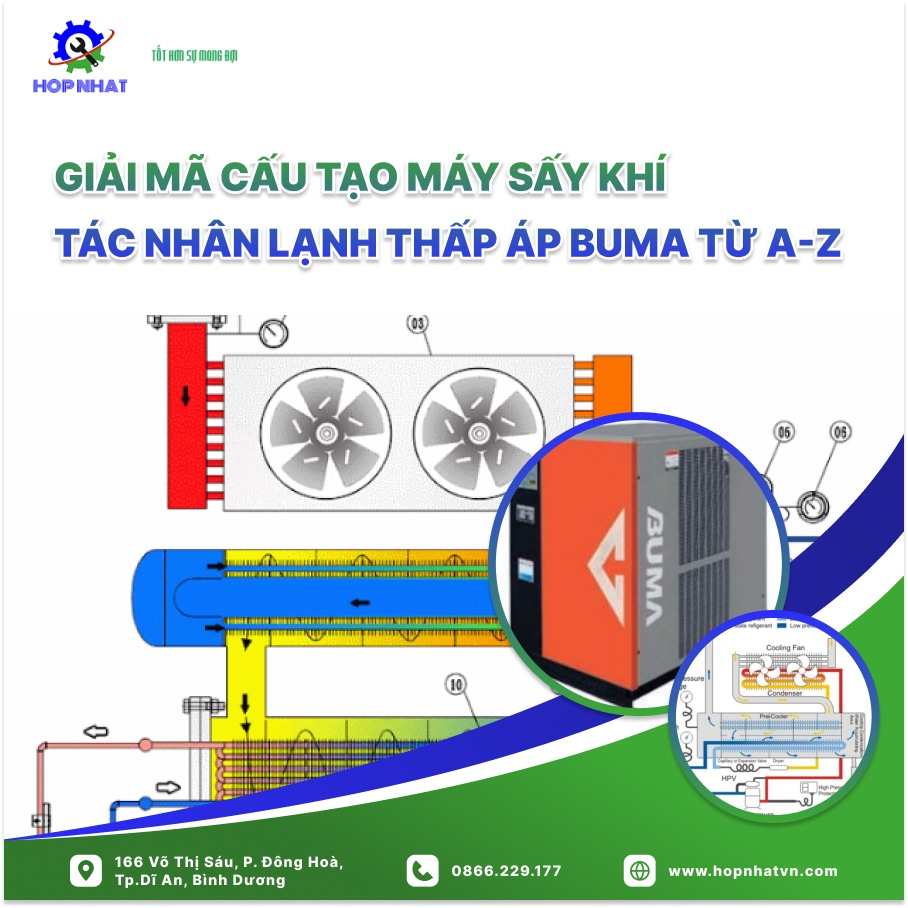 Giải Mã Cấu Tạo Máy Sấy Khí Tác Nhân Lạnh Thấp Áp BUMA Từ A-Z